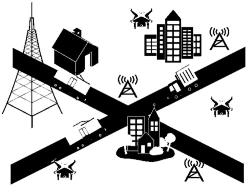 异构网络互联解决方案